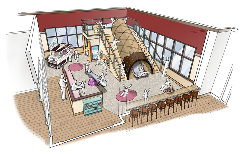 A rendering of the new play area - Photo: Provided by Graeter's