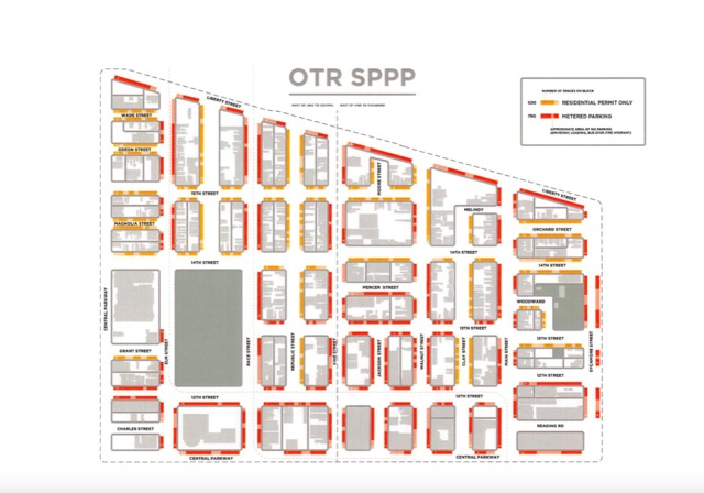 OTR's residential parking permit plan - City of Cincinnati