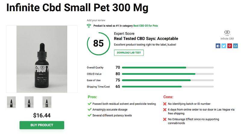 CBD for Pets: Does It Work?