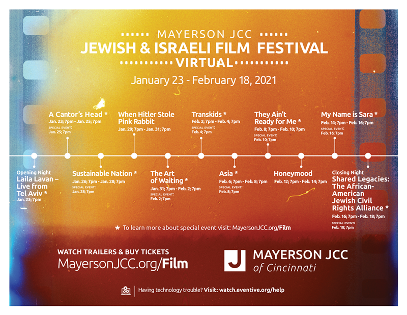 Cincinnati's 32nd Annual Jewish & Israeli Film Festival Moves Online