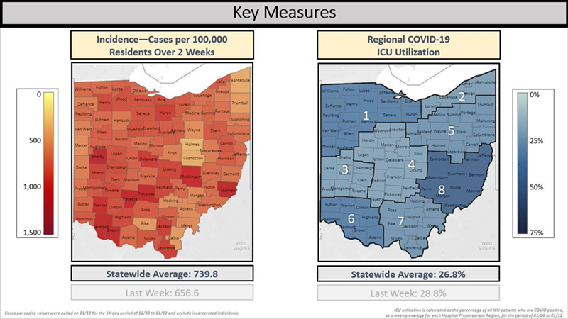 Well, Shit: Hamilton County Turns Purple — the Worst Level — on Ohio's COVID Advisory Map