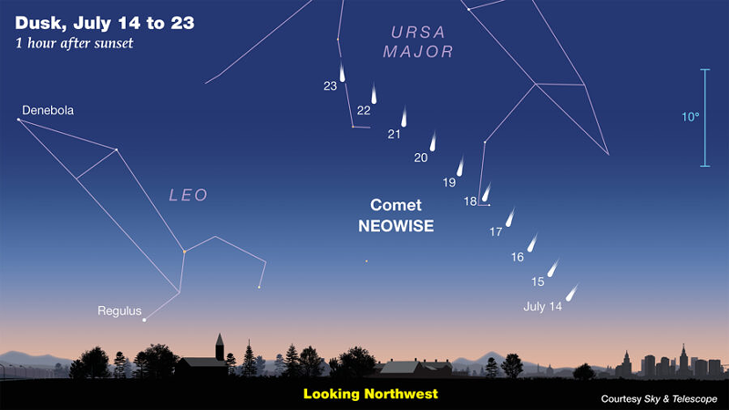 Cincinnati Observatory Offers Tips for Spotting the Once-In-A-Lifetime Comet NEOWISE