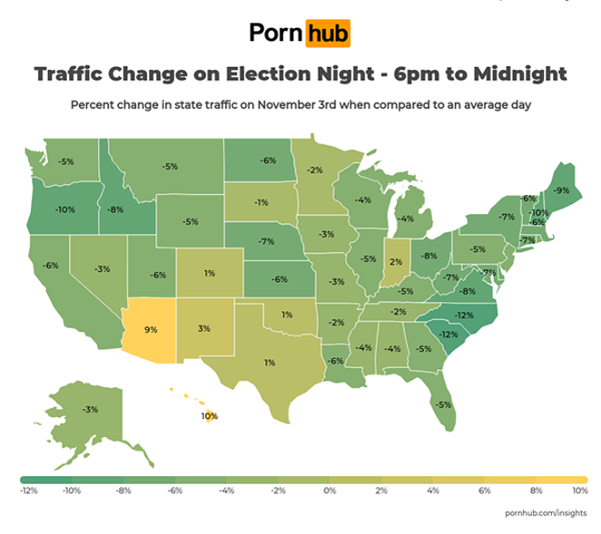 Ohio's Porn-Watching Took a Dive on Election Day