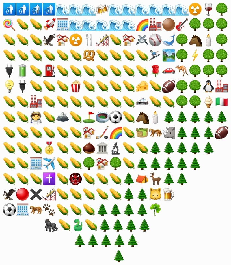 Ohio, in emoji form - Photo: Reddit user @Xtratimesoccer