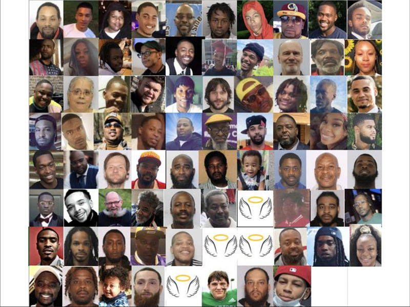 The faces of those killed by gun violence in Cincinnati in 2022. Angel wings represent those without a photo available. - Photo: Cincinnati Police Department, Open Source Photos