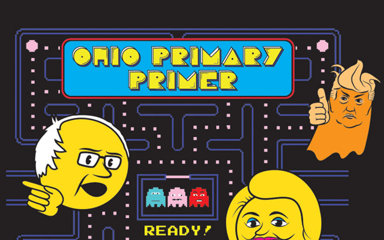 Your Guide to Ohio's Presidential Primary